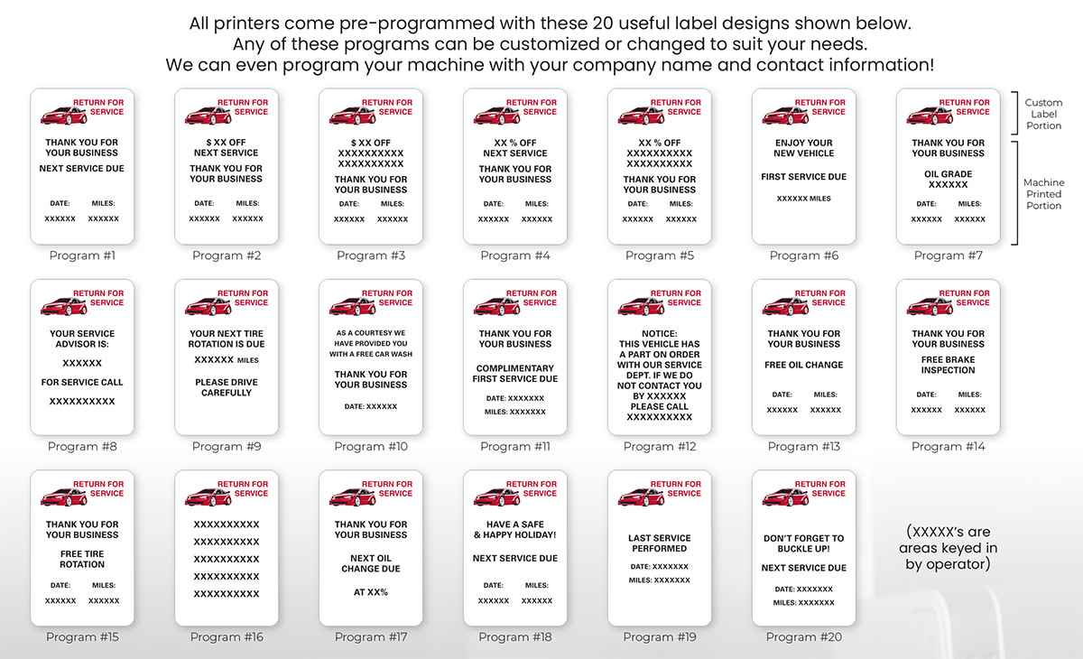 ProMinder NOW GoDex 5-in-1 Reminder Label Printer
