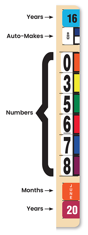 FILE RIGHT Service File Number Label (Ringbook)