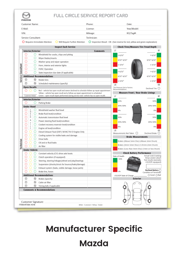Multi-Point Inspection Forms - Mazda