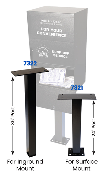 Mounting Posts for Self-Contained Night Drop Box